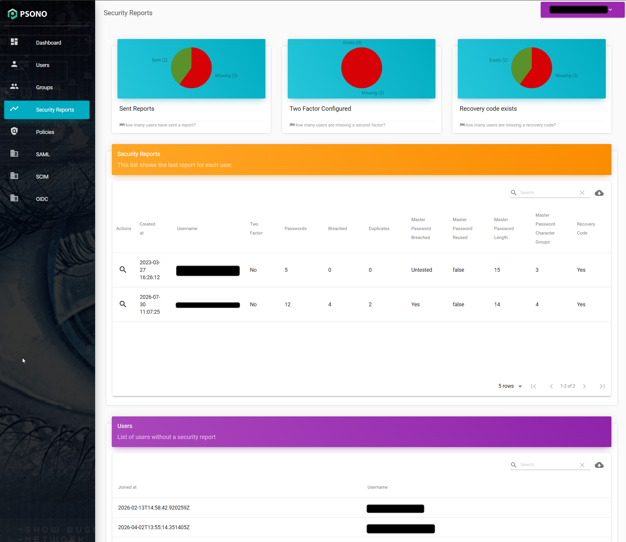 Security reports overview in the admin portal
